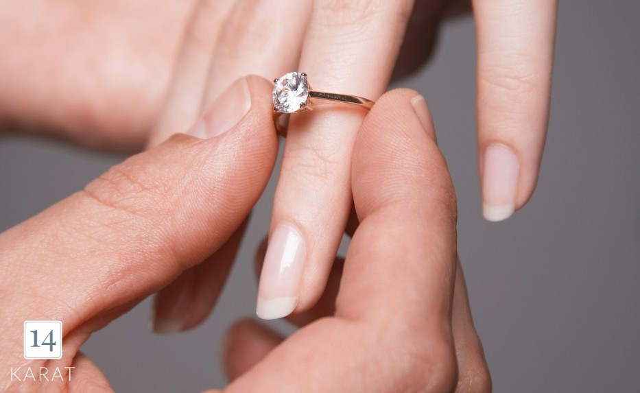 What to do after you get engaged?